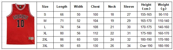 Anime Jersey Shohoku #10 Sakuragi Hanamichi Cosplay Basketball Uniform Halloween Costume Gift For Men Quality Package