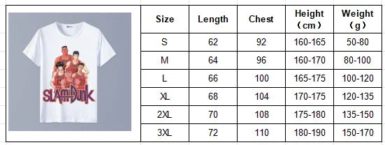 Anime Jersey Shohoku #10 Sakuragi Hanamichi Cosplay Basketball Uniform Halloween Costume Gift For Men Quality Package