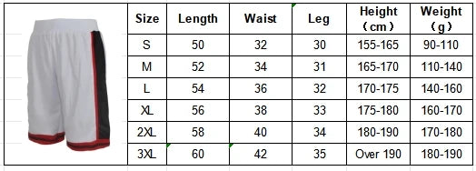 Anime Kuroko no Basket Basuke Cosplay Uniform SEIRIN Basketball 10 11 Kagami Taiga Jersey Set Sportswear T-shirt Shorts Costume