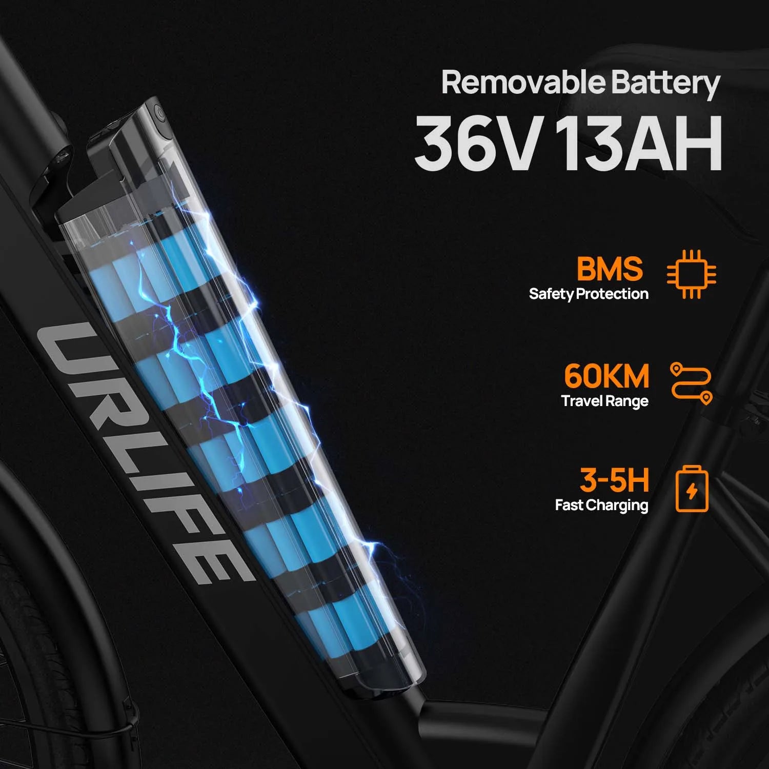 Urlife E26 Peak 750W Electric Bike for Adults Commute 36V Removable Battery Top Speed 32KMH 26''x2'' Standard Tire 7-Speeds E-bike