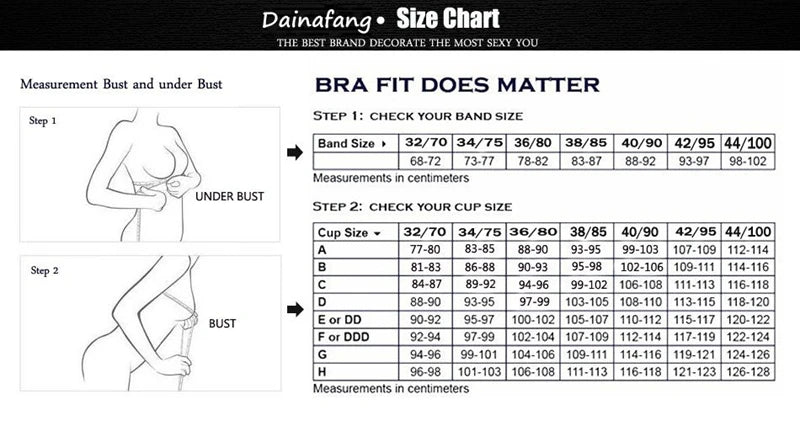 2024 New 36/80 38/85 40/90 42/95 44/100 46/105 48/110 DEF Cup Bras Ultrathin Kinit Underwear For Women Plus Size Lingerie