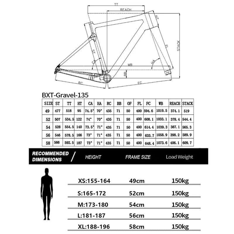 BXT Disc Brake Carbon Gravel Bike Frame 700C/27.5er Max Use 47C/2.1 Tire Carbon Gravel Bicycle Frame Thru Axle Carbon MTB Frame