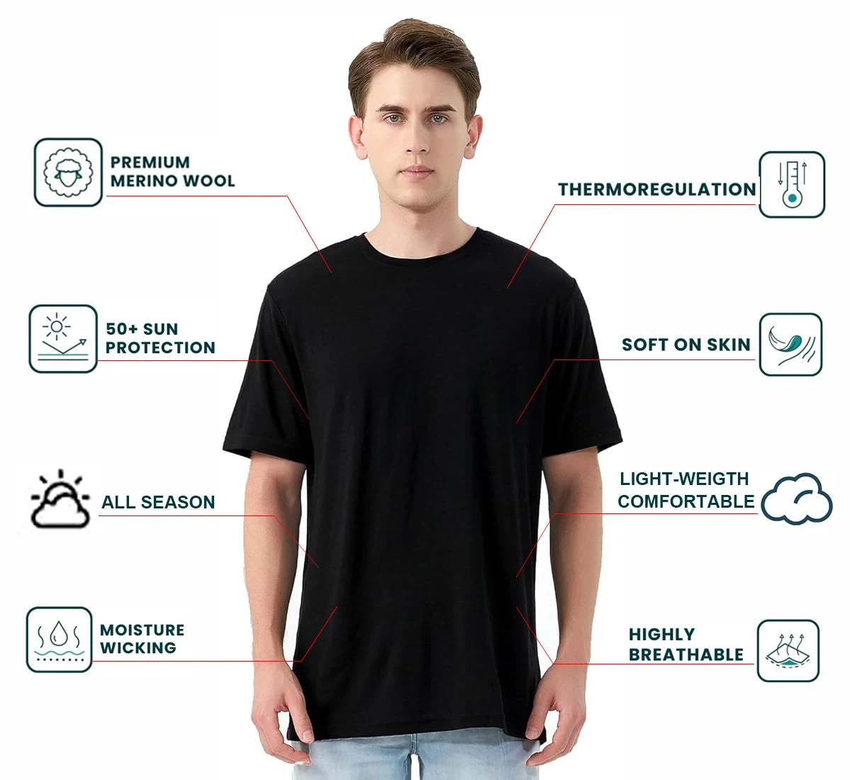 100% Merino Wool T Shirt for Men Short Sleeve Tee 170GSM Men Wool Base Layer Quick Dry Anti-Odor for Travel Hiking USA Size