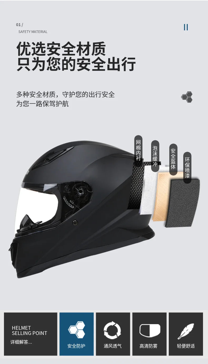 DOT ECE Approved Full Face Helmet Motorcycle Helmet Helm Helmet Outdoor Full Face Riding Casco Moto Capacetes Helmets Unisex