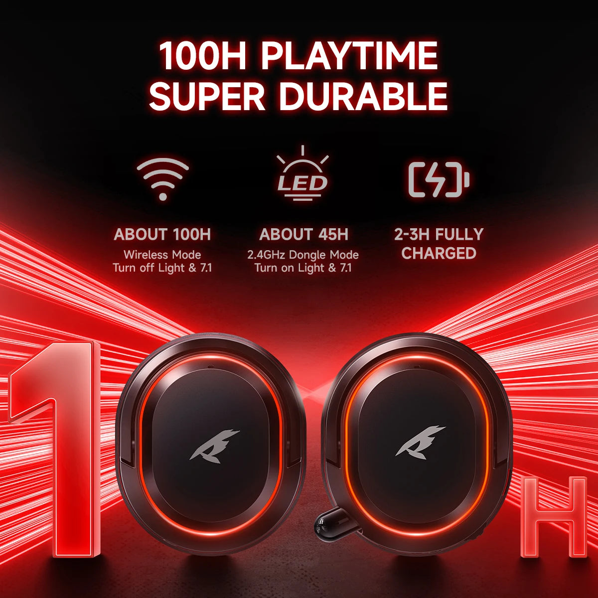 Picun G2 2.4G Wireless Gaming Headset Bluetooth Headphones 5ms Low Latency 7.1 Surround ENC Mic For PC PS4 PS5 Phone Switch
