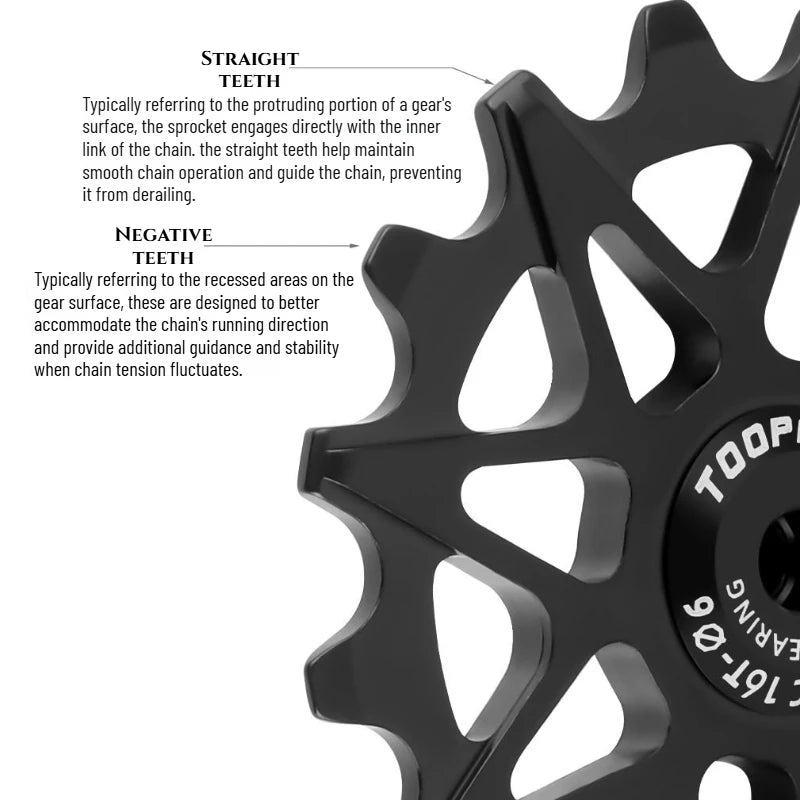 TOOPRE 10T/12T/14T/16T Bicycle Rear Derailleur Ceramic Jockey Wheel Pulley Wheel for Mountain Road Bike Lightweight Low Friction