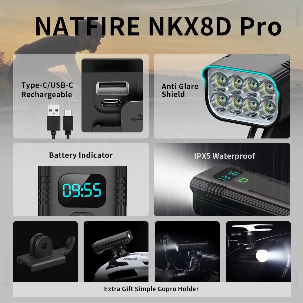 Upgrade 8-6 LED Bicycle Light Powerful Bike Headlight 10000mAh USB Rechargeable as Power Bank Front and Rear Lights Set Optional