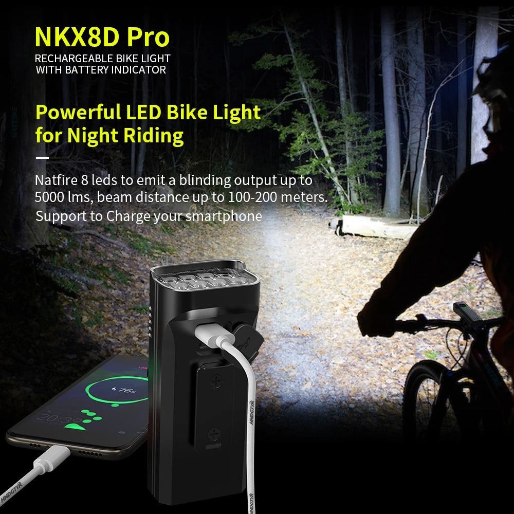 Upgrade 8-6 LED Bicycle Light Powerful Bike Headlight 10000mAh USB Rechargeable as Power Bank Front and Rear Lights Set Optional