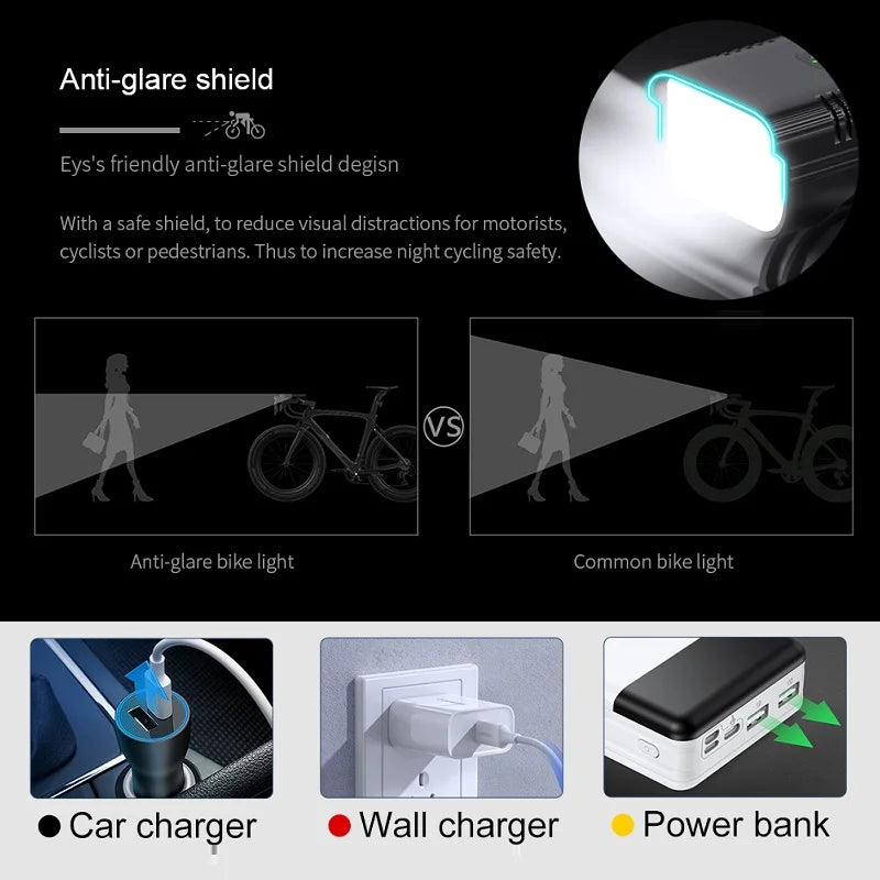 Upgrade 8-6 LED Bicycle Light Powerful Bike Headlight 10000mAh USB Rechargeable as Power Bank Front and Rear Lights Set Optional