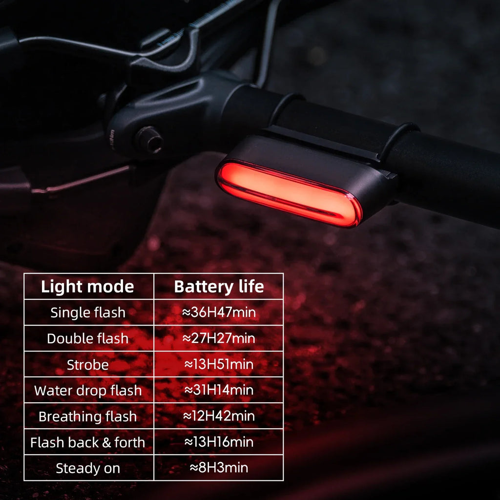 ROCKBROS Magnetic Bike Tail Light Type-C 7 modes Rechargeable LED Bicycle Rear Light for Night Riding Intelligent Brake Sensor