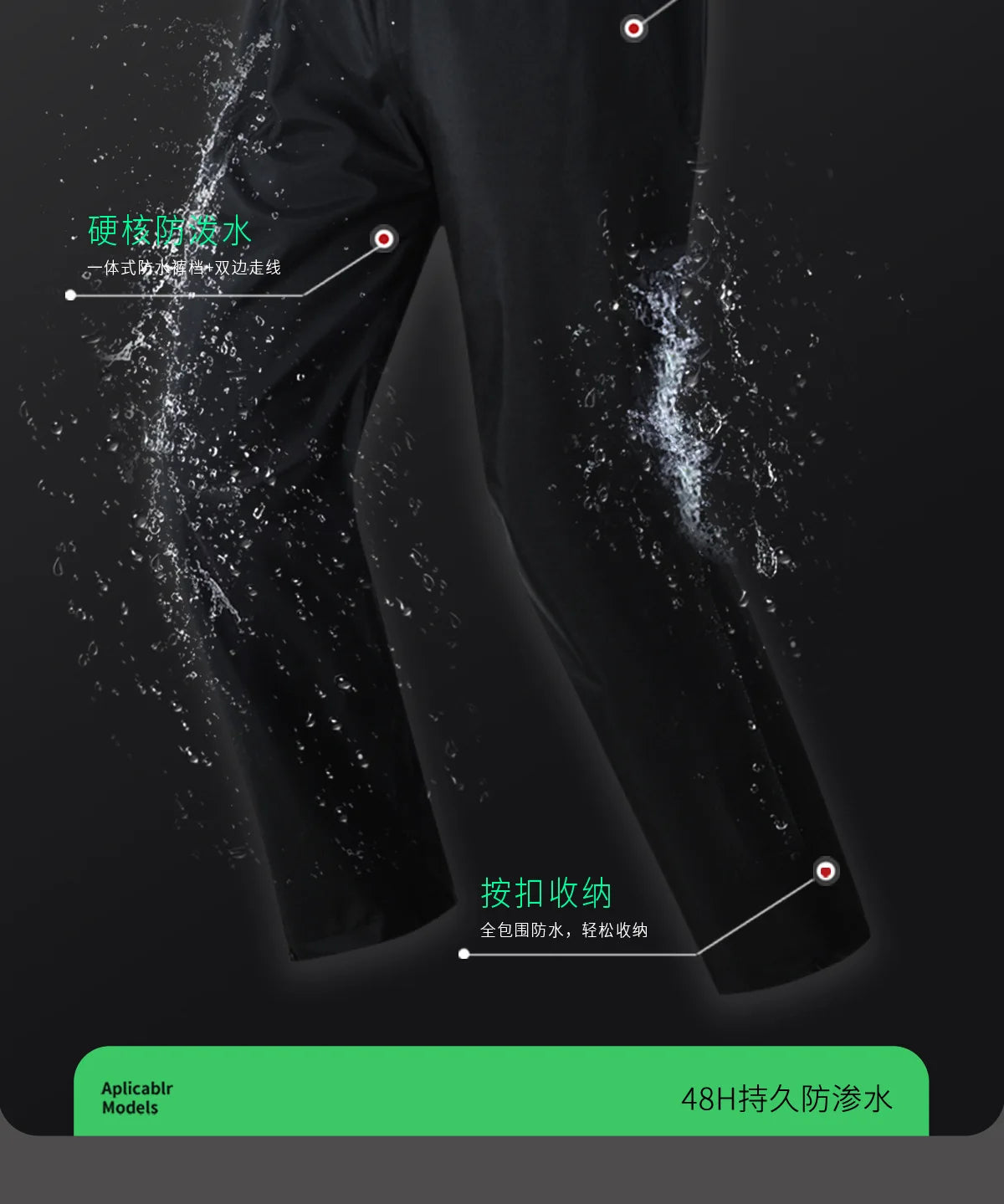 1 set Men's Motorcycle Riding Suit Raincoat Set Full Body Waterproof Outdoor Wear Adult Separate Delivery Rider Special Use